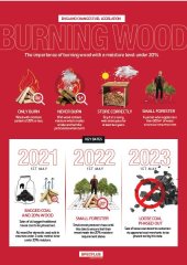 Burning Dry Wood - Information and Key Dates (England) Burning Dry Wood - Information and Key Dates (England)