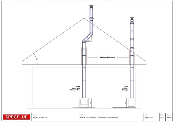 125mm ICID Matt Black Bungalow Internal straight 4.5m kit