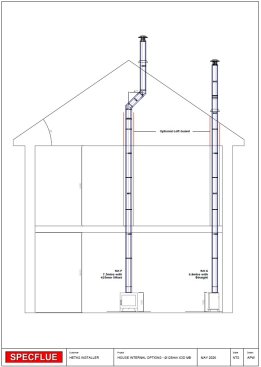 125mm ICID Matt Black House Internal 7.5m with offset kit