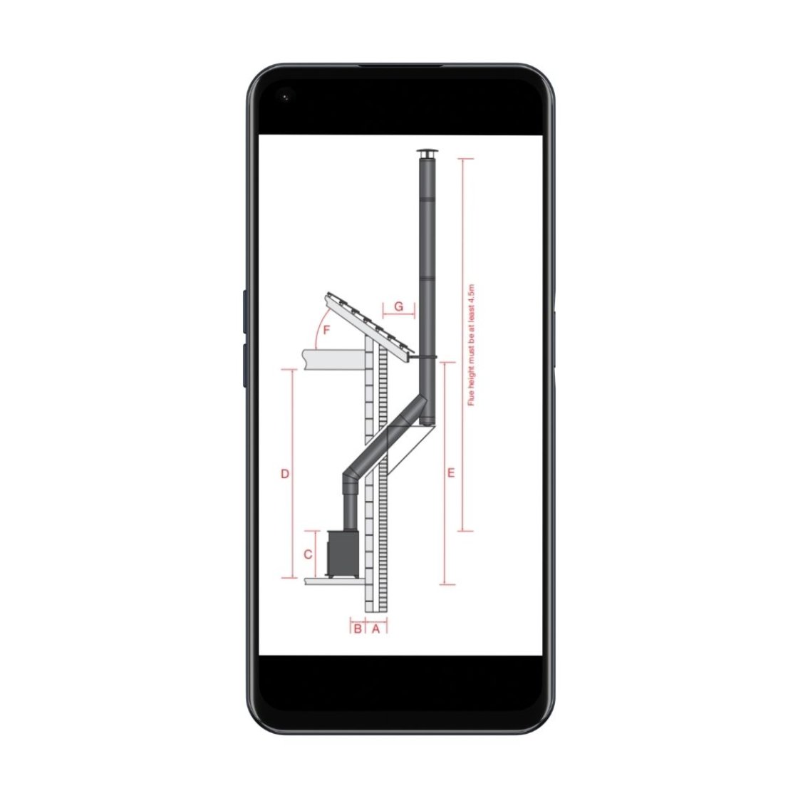Templates & Survey Sheets